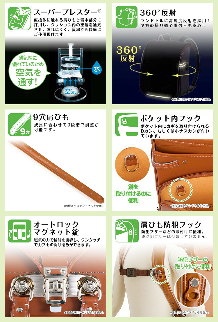仕様