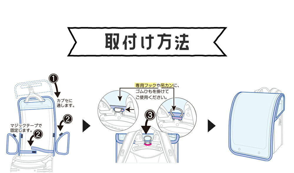 取付け方法