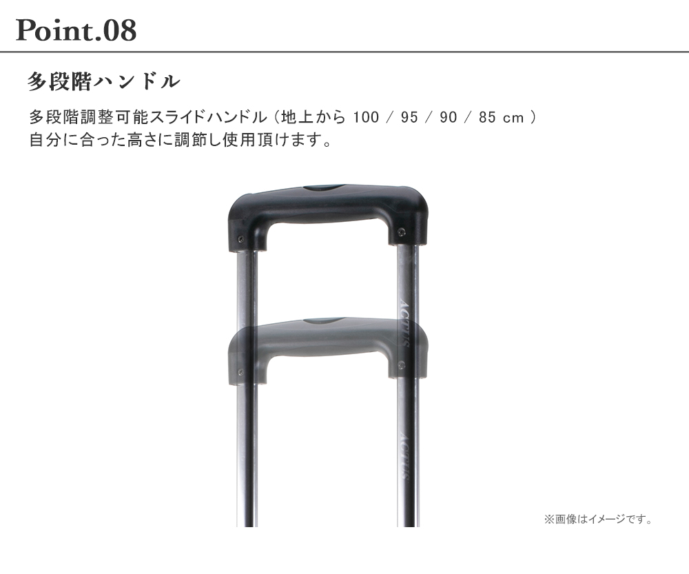 多段階ハンドル