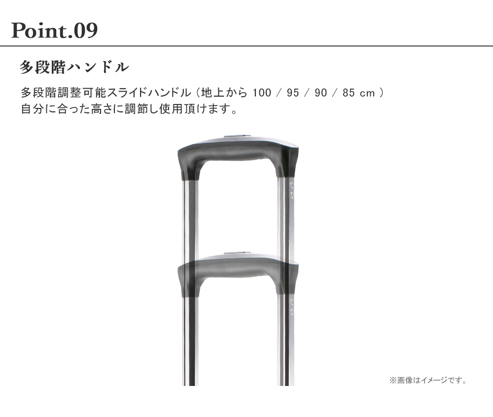 多段階ハンドル