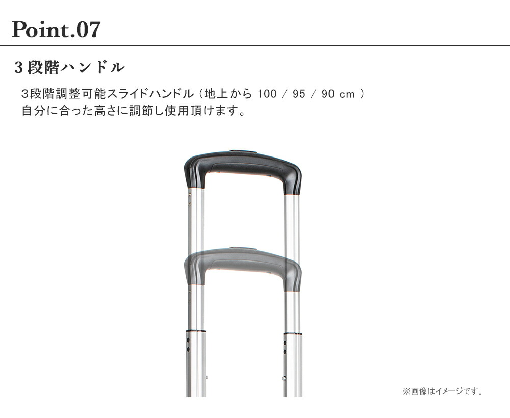 ３段階ハンドル