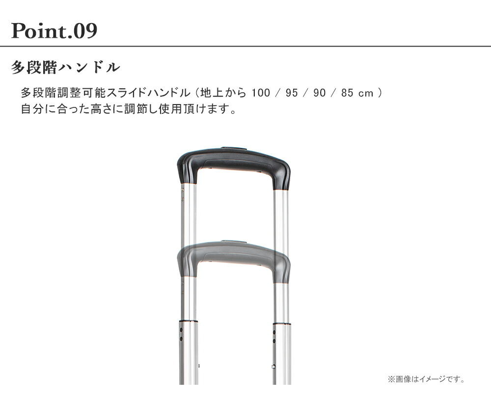 多段階ハンドル