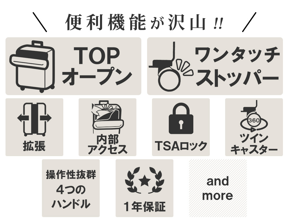 便利機能が沢山!! TOPオープン ワンタッチストッパー 拡張　内部アクセス　TSAロック　360度回転ツインキャスター　操作性抜群4つのハンドル　１年保証