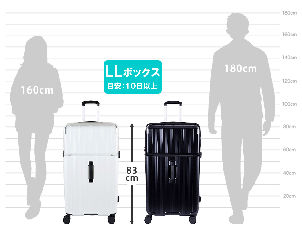 商品サイズ 身長イメージ