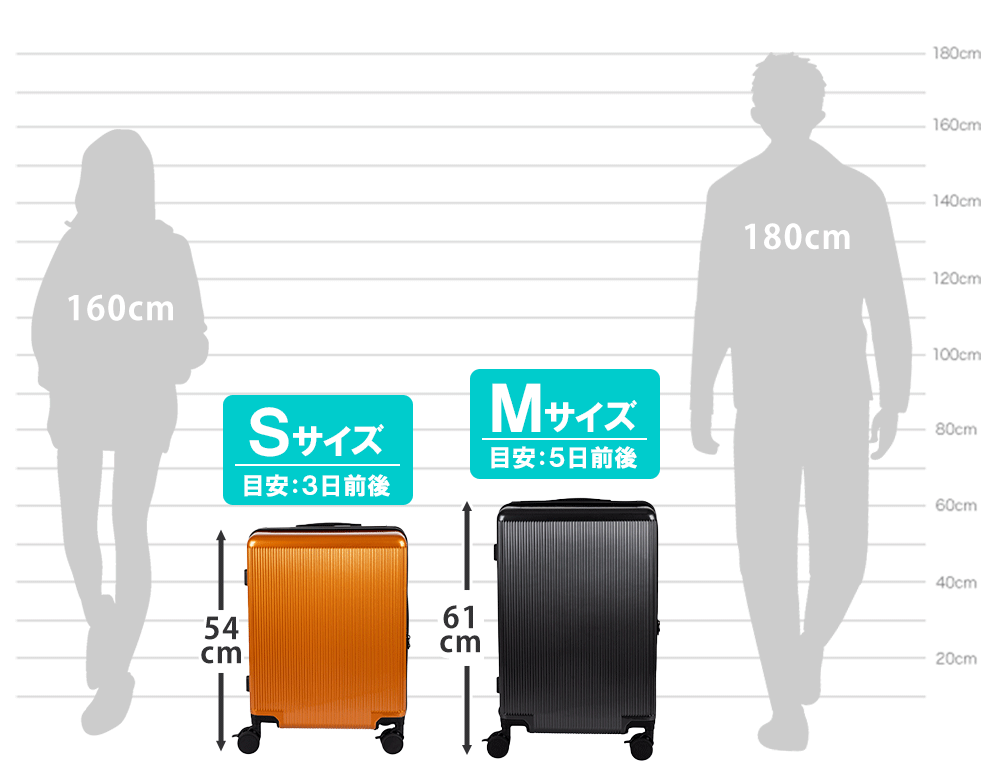 TRAVELIST スーツケース 正規品 ワイドハンドル Mサイズ フット