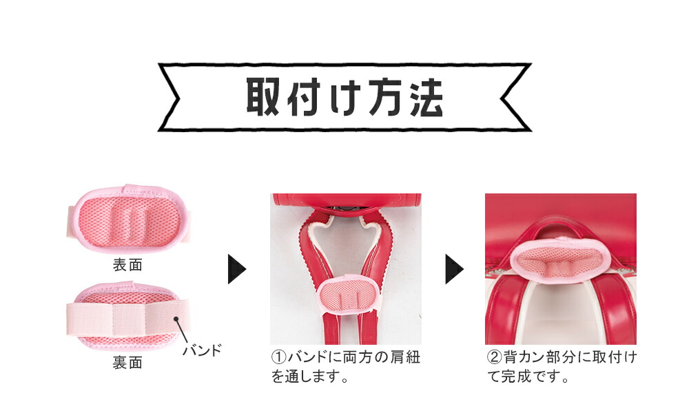 取付け方法