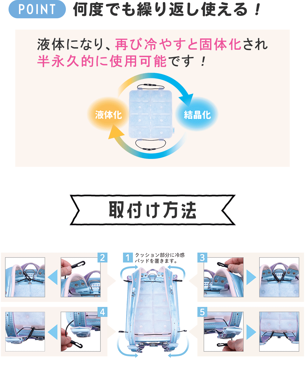 何度でも繰り返し使える！液体になり、再び冷やすと固体化され半永久的に使用可能です！取り付け方説明画像
