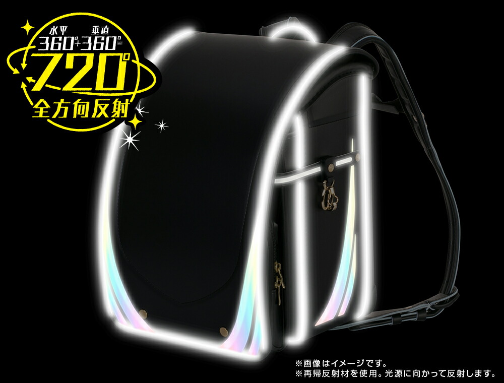 ランドセルイメージ画像