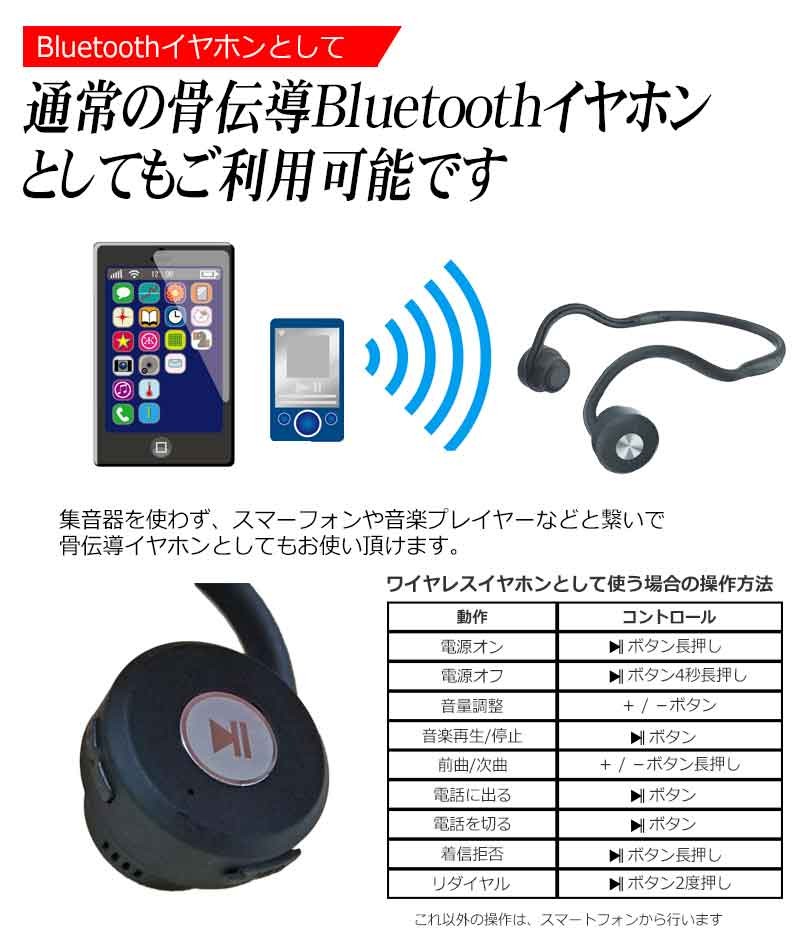 骨伝導集音器 骨伝導 イヤホン ヘッドセット と 集音器 セット Bluetooth ワイヤレス接続 鼓膜を介さず内耳に直接音が届く  骨伝導ワイヤレスヘッドホン