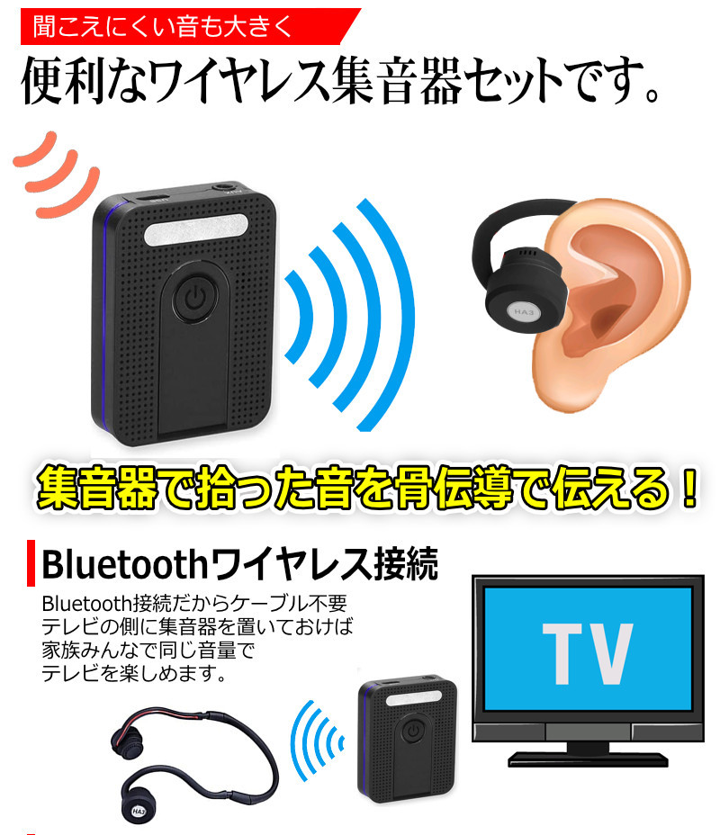 骨伝導集音器 骨伝導 イヤホン ヘッドセット と 集音器 セット