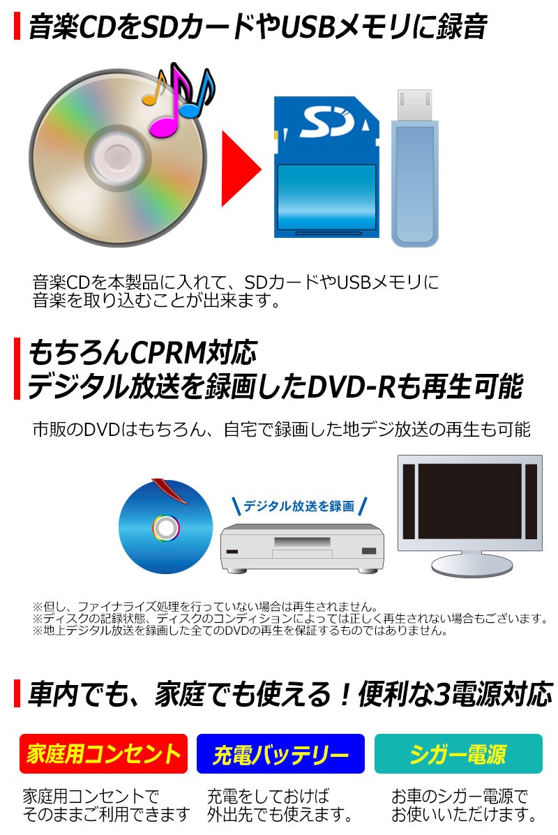 10インチ ポータブル Dvdプレーヤー 地デジ フルセグ 車載用キット 付属 Mpeg 対応 Mp3 Wma Sdカード Usb Vrモード Cprm Kyplaza Payapayモール店 通販 Paypayモール