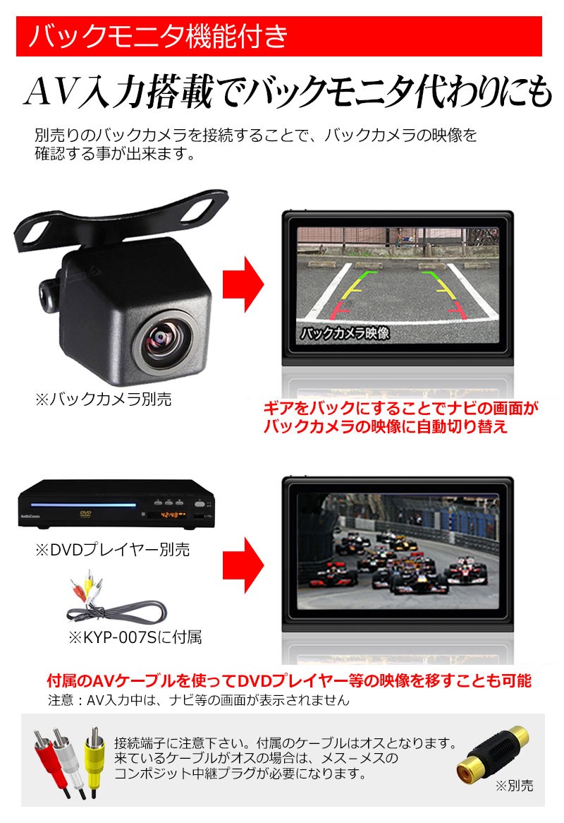 KYPLAZA ポータブルナビ 強化アンテナ 地デジ フルセグ
