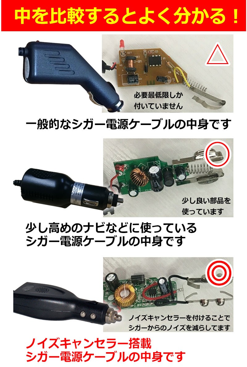 シガー電源ケーブル シガーアダプタ 12v 24v 5 0v 5v シガーケーブル シガー充電ソケット Miniusb ノイズ対策 ノイズキャンセラー Kyplaza Payapayモール店 通販 Paypayモール