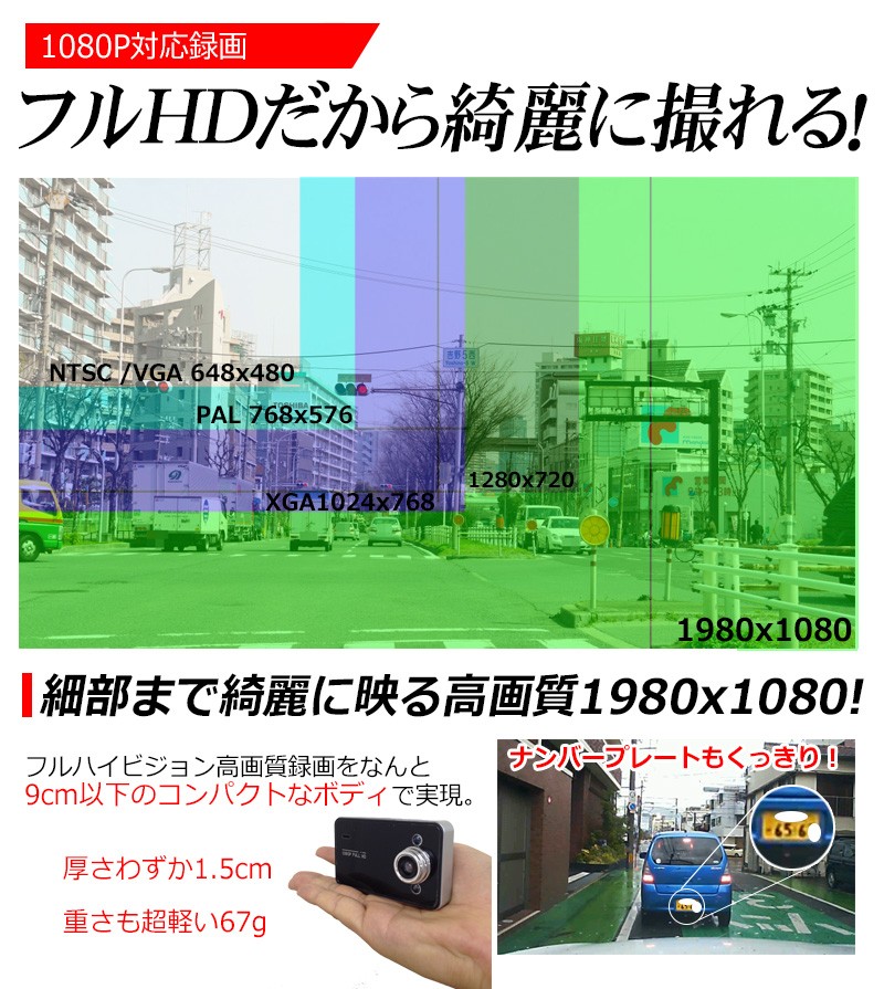 人気定番限定SALE --2個セット-- 1年保証 K6000 あおり運転 KYPLAZA PAYAPAYモール店 - 通販 - PayPayモール ドライブレコーダー フルHD対応 Gセンサー搭載 HDMI出力 動体感知 自動録画 日本 マニュアル付属 高品質人気SALE