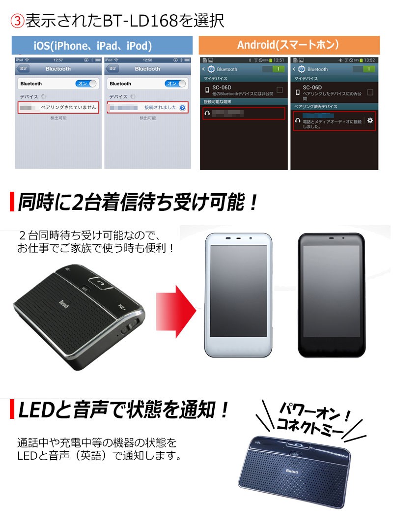 ハンズフリー 通話キット Bluetooth ワイヤレス Iphone スマホ ガラケー で 車内通話 自動電源 ハンズフリー通話 ハンズフリーキット 自動車 日本語マニュアル Kyplaza Payapayモール店 通販 Paypayモール