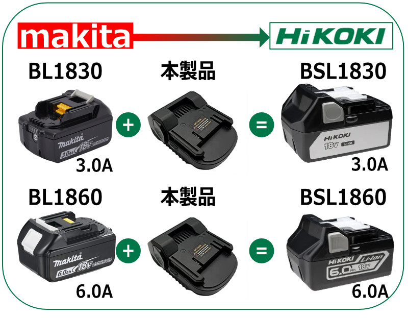 HiKOKI バッテリー に 変換 マキタバッテリー を ハイコーキ 日立 の工具で使えるアダプター makita 純正 ＆ 互換バッテリー が  ハイコーキ 工具 変換アダプタ