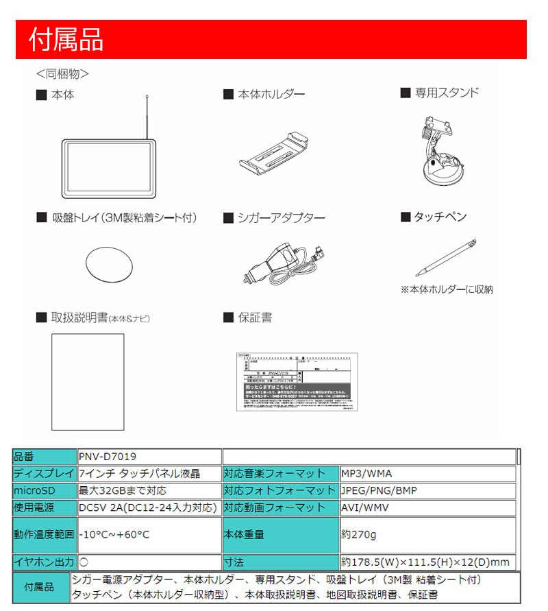 ゼンリン 地図データ 長く使える ポータブルナビ ポータブル カーナビ