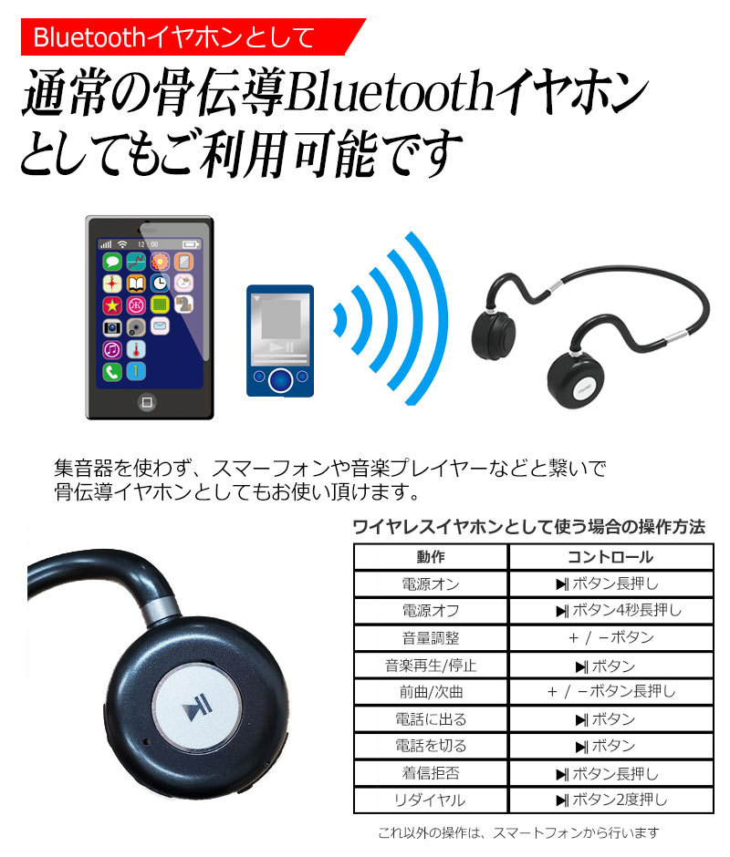 メイルオーダー 骨伝導集音器 骨伝導 イヤホン ヘッドセット と 集音器 セット Bluetooth ワイヤレス接続 鼓膜を介さず内耳に直接音が届く 骨伝導ワイヤレスヘッドホン 返品不可