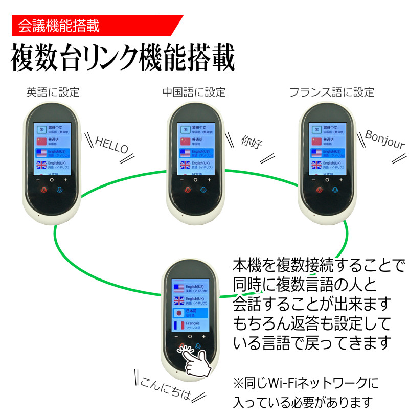 翻訳機 0.2秒で 瞬間 翻訳 最新 瞬トーク 124種類 の 言語 に対応 双方 