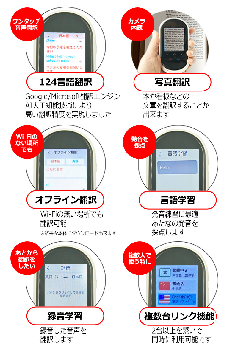 翻訳機 0.2秒で 瞬間 翻訳 最新 瞬トーク 124種類 の 言語 に対応 双方 