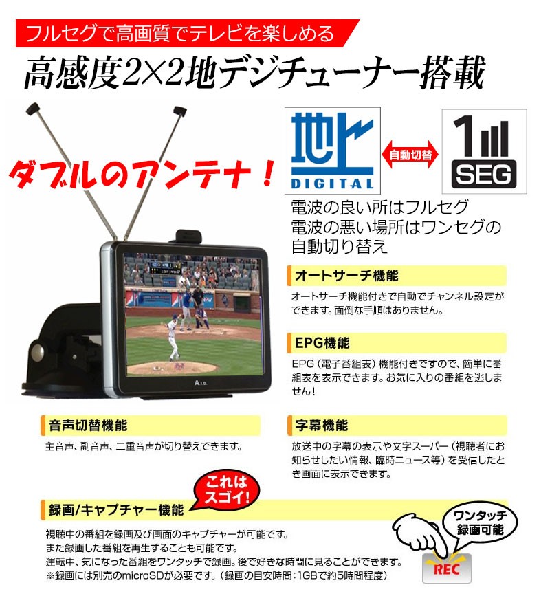 KYPLAZA 高感度 2X2 地デジ フルセグ チューナー内蔵 カーナビ 7