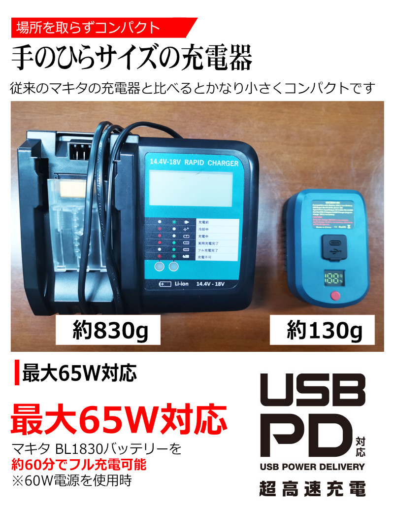 マキタ 互換 充電器 アダプター USBモバイルバッテリー makita 1台2役 充電器 モバイルバッテリー 18V 対応 USB-PD PD3.0  QC3.0