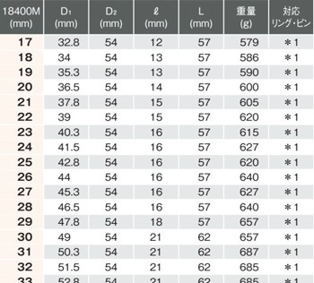 豊富な得価 コーケン ko-ken 1