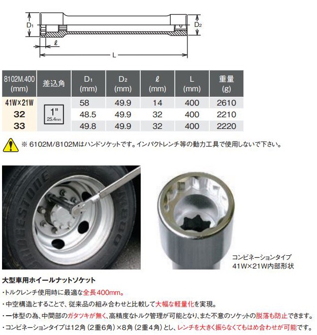 正規品質保証】 山下工業研究所 8102M.400-32 1インチ 25.4mm 大型車用ホイールナットソケット 全長400mm 32mm 8102M.40032 