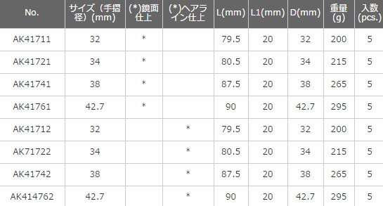 浅野金属工業 V400 コーナーエルボ (鏡面) パイプ手摺用φ32 AK41711