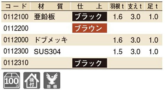 スワロー工業 D353 亜鉛板 艶有新茶 F型 富士型雪止 短足 (100入) 0112200-