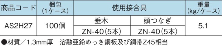 タナカ あおり止め金物 H2.5AZ (100個入) AS2H27 - 材料、資材