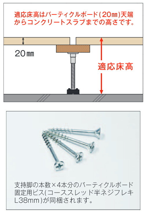 送料別途)(直送品)万協 MF型支持脚(S38) MF-60S38d : KanamonoYaSan