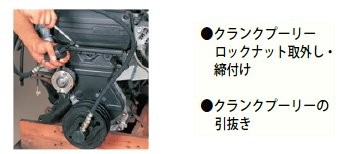 クボルト KTC クランクプーリー ツールセットC ATE7C KanamonoYaSan KYS - 通販 - PayPayモール ーリーツー