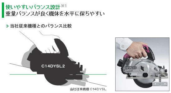 日立 - 日立工機　コードレス丸のこ コードレス丸のこ HiKOKI(旧:日立工機) 充電式マルノコ 【通販