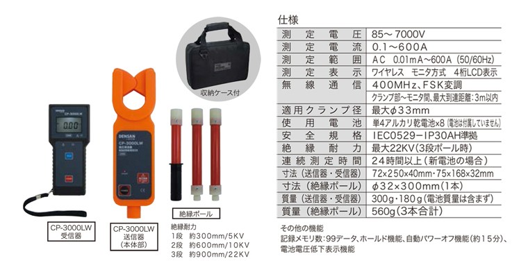 計測器具 デンサン 高圧検流器 無線送信 : 400MHz CP-3000LW-