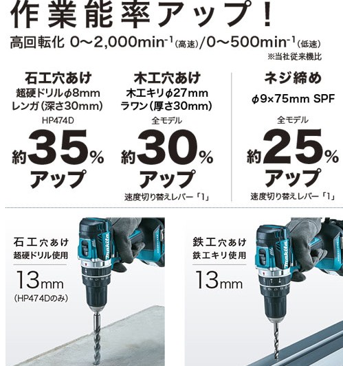 堅牢な品質の-カクダイ KAKUDAI 丸型•洗面器 493-134 KanamonoYaSan