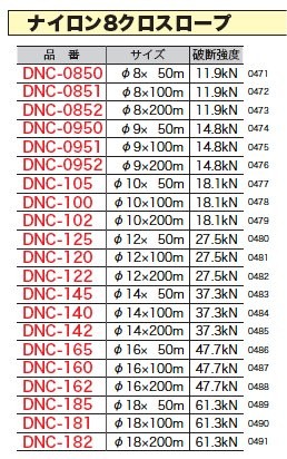 数量限定】 デンサン DENSAN ナイロン8クロスロープ φ9×200m DNC-0952