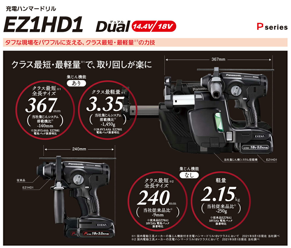 小物などお買い得な福袋 パナソニック Panasonic EZ1HD1 充電ハンマードリル 14.4V 18V 黒 本体のみ EZ1HD1X-B  fucoa.cl