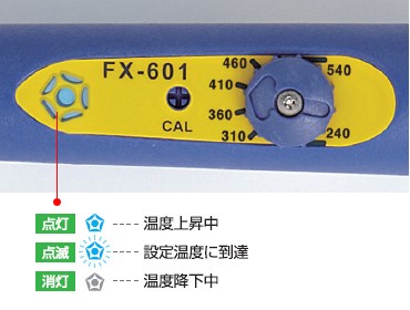 白光 HAKKO 高熱容量はんだこて(セラミックヒーター)平型プラグ FX601