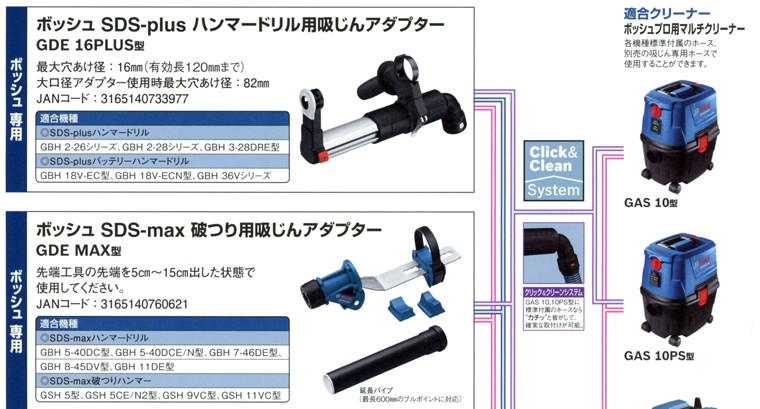 ボッシュ 吸じんアダプター GDE68 - 電動工具