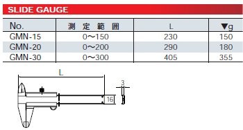 おトクサービスの-ロブテックス• ダイヤモンドコア•ドリル 29mm SDS