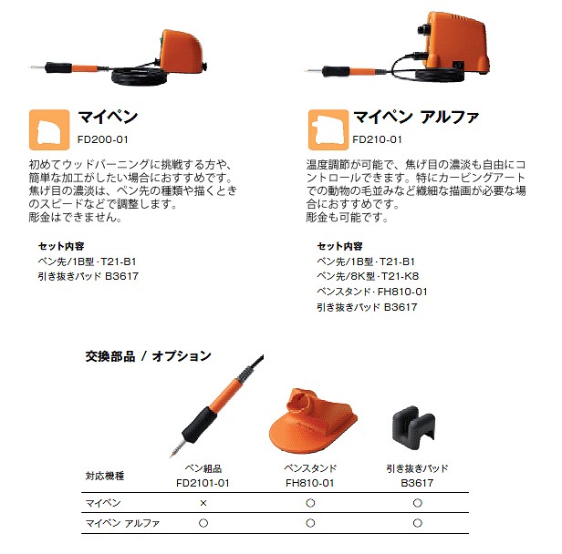 KanamonoYaSan KYS - 白光 HAKKO ウッドバーニング用電熱ペン mypen a(マイペン アルファ) FD-210-01
