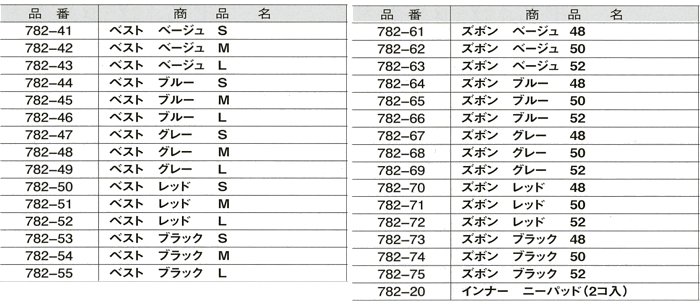 広島 HIROSHIMA ズボン ブルー52 782-66 :hr-782-66:工具屋 まいど