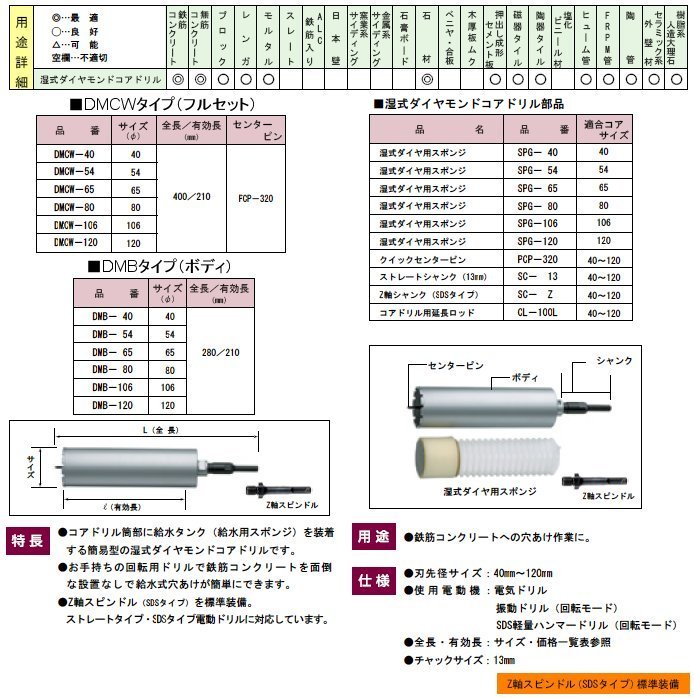 売れ筋ランキングも掲載中！ ハウスビーエム HouseBM RDG-65 ドラゴン