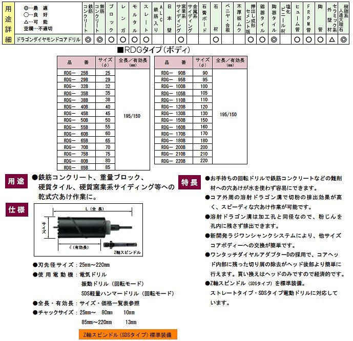 2年保証』 KanamonoYaSan KYSハウスビーエム ハウスB.M ドラゴン