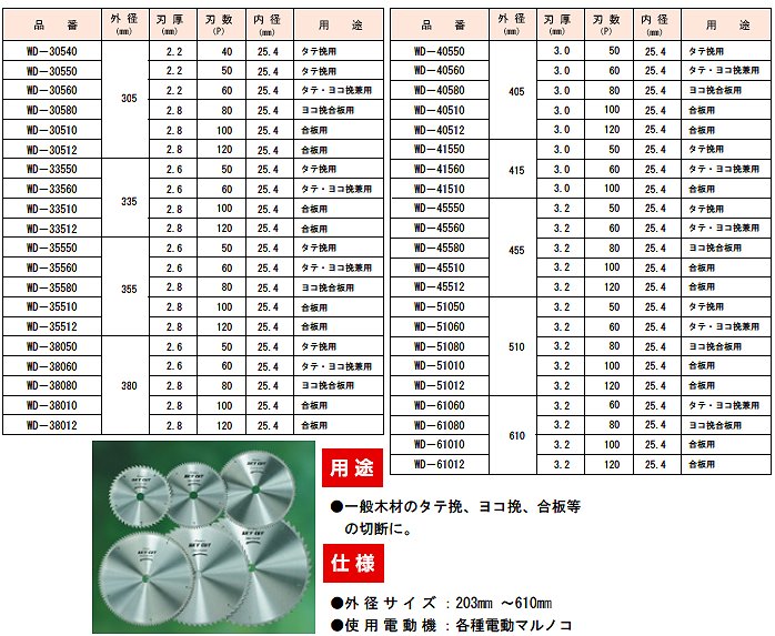 ハウスビーエム ハウスB.M SKYCUT-スカイカット-(木工用) WD-30550