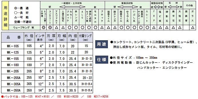 ハウスビーエム ハウスB.M ウェーブキング(ウェーブタイプ) WK-155