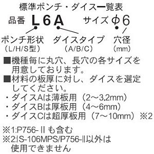 2023お得 育良精機 6.5×10B KanamonoYaSan KYS - 通販 - PayPayモール イクラ IS-BP18S/MP18LE用替刃 長穴 6.5×10 厚板用 爆買い豊富な