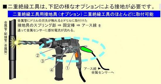 日動 金属センサードラム３０Ｍ KSEK34：キコーインダストリアル+