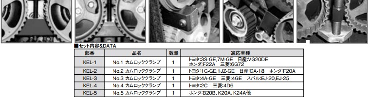 江東産業 KOTO カムロッククランプセット KEL-50 : KanamonoYaSan KYS